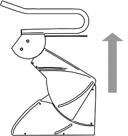 B) Vertikal-Heber - mit waagrechter Hebewirkung